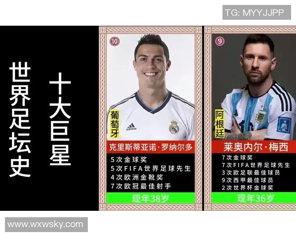 美国足球明星排名前十,盘点足坛顶级球员实力与成就 美国足球明星排名前十,盘点足坛顶级球员实力与成就