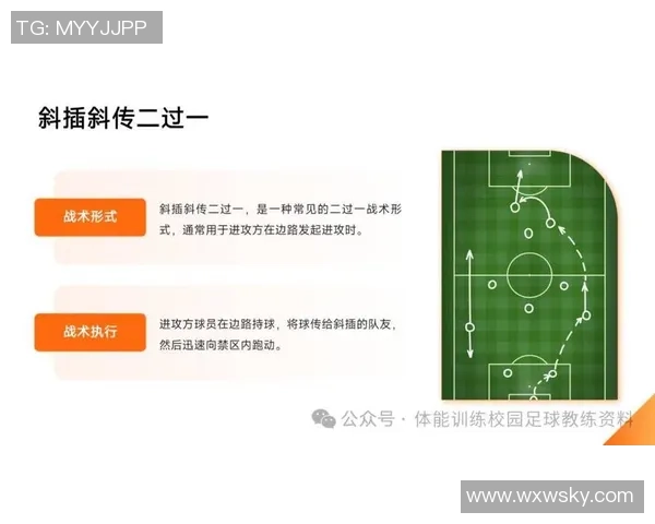 足球球星战术解析:从进攻组合到防守策略的全面解读与创新应用 足球球星战术解析:从进攻组合到防守策略的全面解读与创新应用