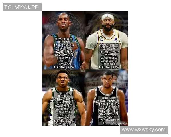 足球球星与NBA球员排名对比分析 谁能在跨界对抗中胜出 足球球星与NBA球员排名对比分析 谁能在跨界对抗中胜出